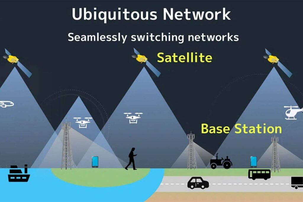 સીમલેસ 5G-સેટેલાઇટ નેટવર્ક વિકસાવવા માટે SoftBank અને Intelsat ભાગીદાર