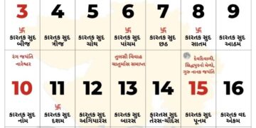 ગુજરાતી કેલેન્ડર 2025: વિક્રમ સંવત ગુજરાતી વર્ષ 2081 - દેશગુજરાત