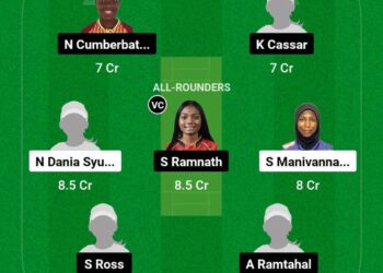 WI-WU19 vs MY-WU19 Dream11 અનુમાન, ટોચની કાલ્પનિક પસંદગીઓ, ખેલાડીઓની ઉપલબ્ધતા સમાચાર, 23મી T20I, મહિલા U-19 T20 વર્લ્ડ કપ 2025, 23મી જાન્યુઆરી 2025