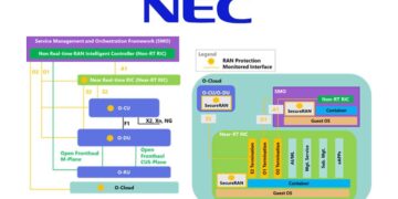 ખુલ્લી VRAN સુરક્ષા વધારવા માટે NEC સોલ્યુશનનું અનાવરણ કરે છે