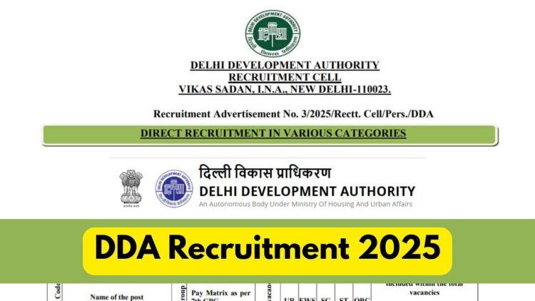ડીડીએ ભરતી 2025: જૂથ એ, બી અને સી પોસ્ટ્સ માટે 1,383 ખાલી જગ્યાઓ જાહેર કરાઈ - પાત્રતા, ખાલી જગ્યાઓ, સીધી લિંક અને અહીં કેવી રીતે અરજી કરવી તે તપાસો