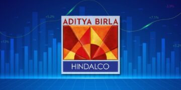 હિંદાલ્કો ક્યૂ 4 પરિણામો: આવક 15.88% YOY વધે છે.